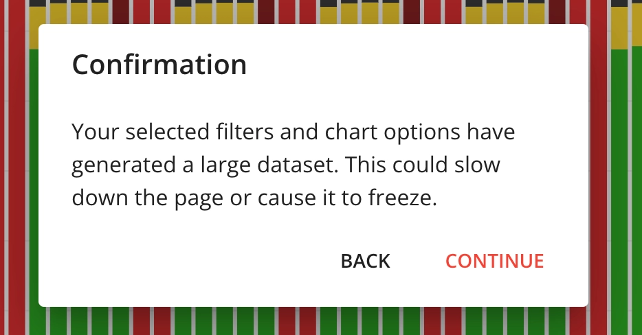 Captura de pantalla: Manejo de conjuntos de datos grandes: actualmente el sistema no limita el número de categorías que puede seleccionar en una dimensión de "S