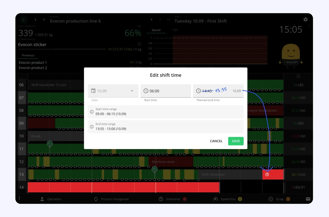Captura de pantalla: Editar los horarios de turno en la Vista de turno