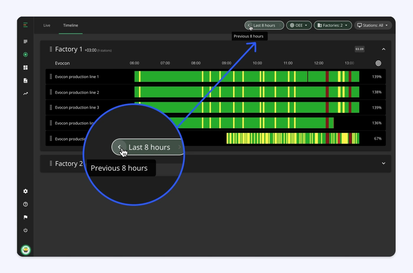 Captura de pantalla: Revisar periodos anteriores con más flexibilidad