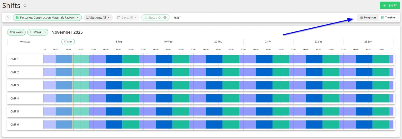 Captura de pantalla: La vista predeterminada después de abrir la tarjeta Shifts (Turnos) desde Configuración es la vista de línea de tiempo de turnos. Puede cam