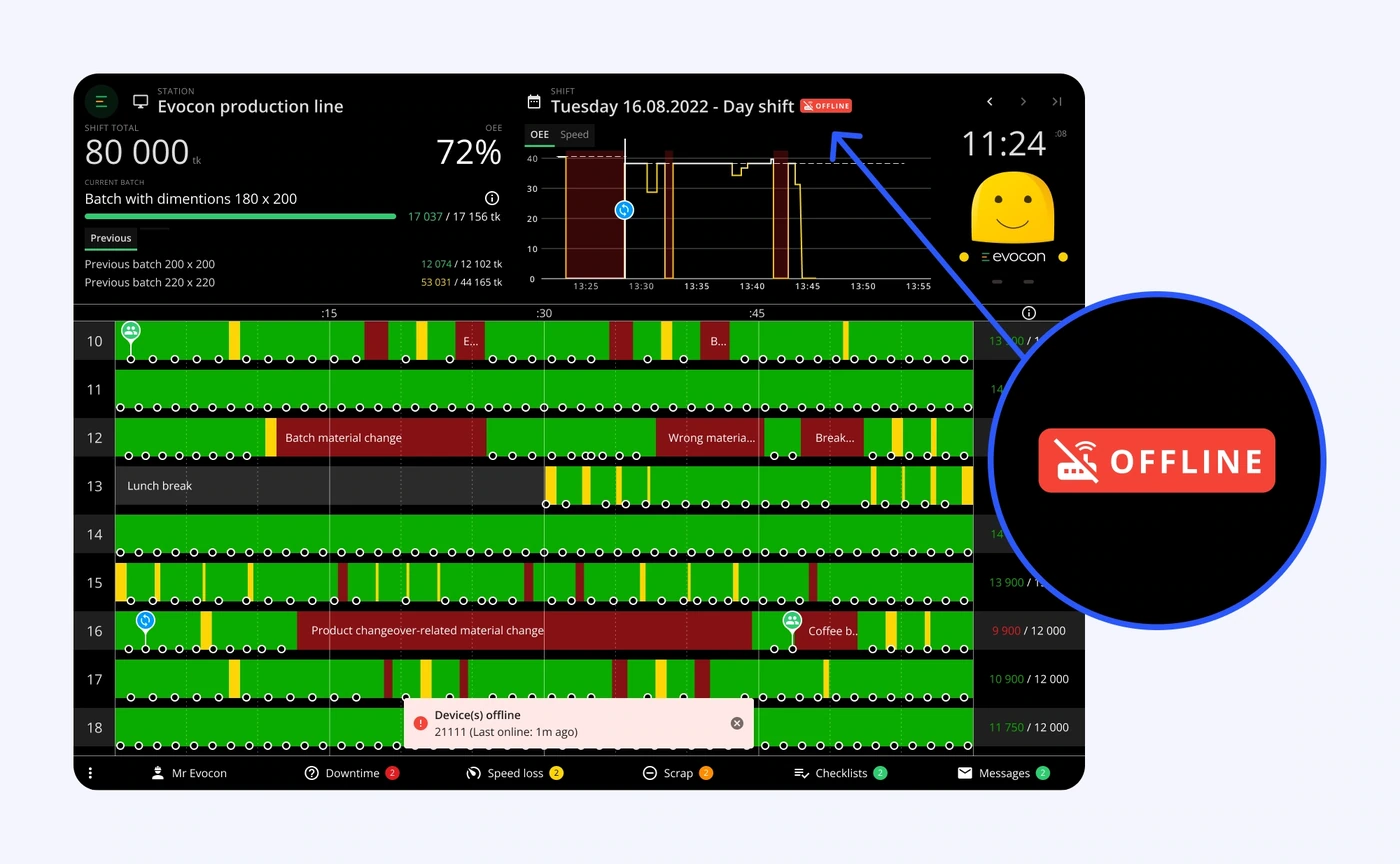 Captura de pantalla: Notificación de dispositivo fuera de línea en la Vista de turno